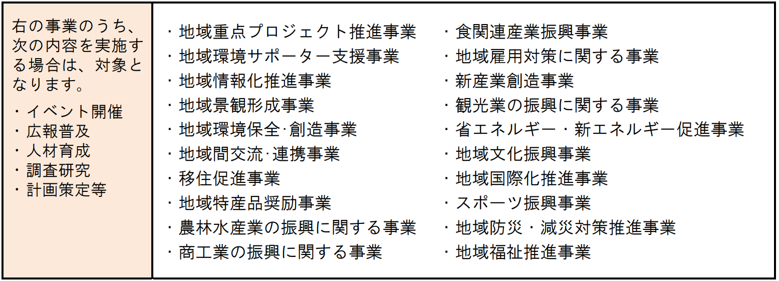 taishoujigyou.png