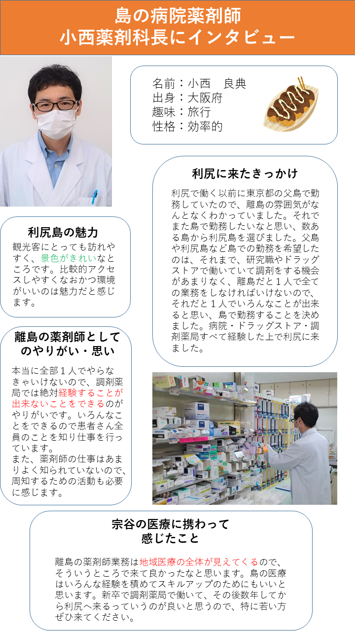 記事