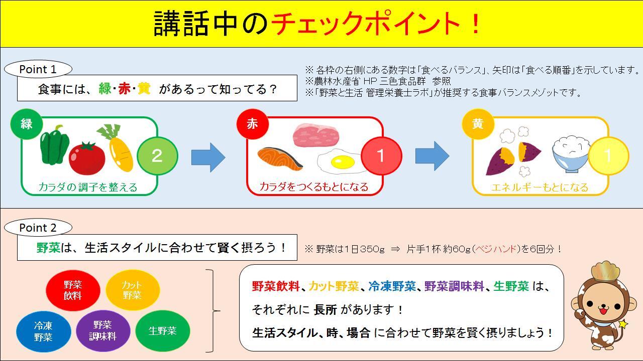 スライド３（健康セミナー）
