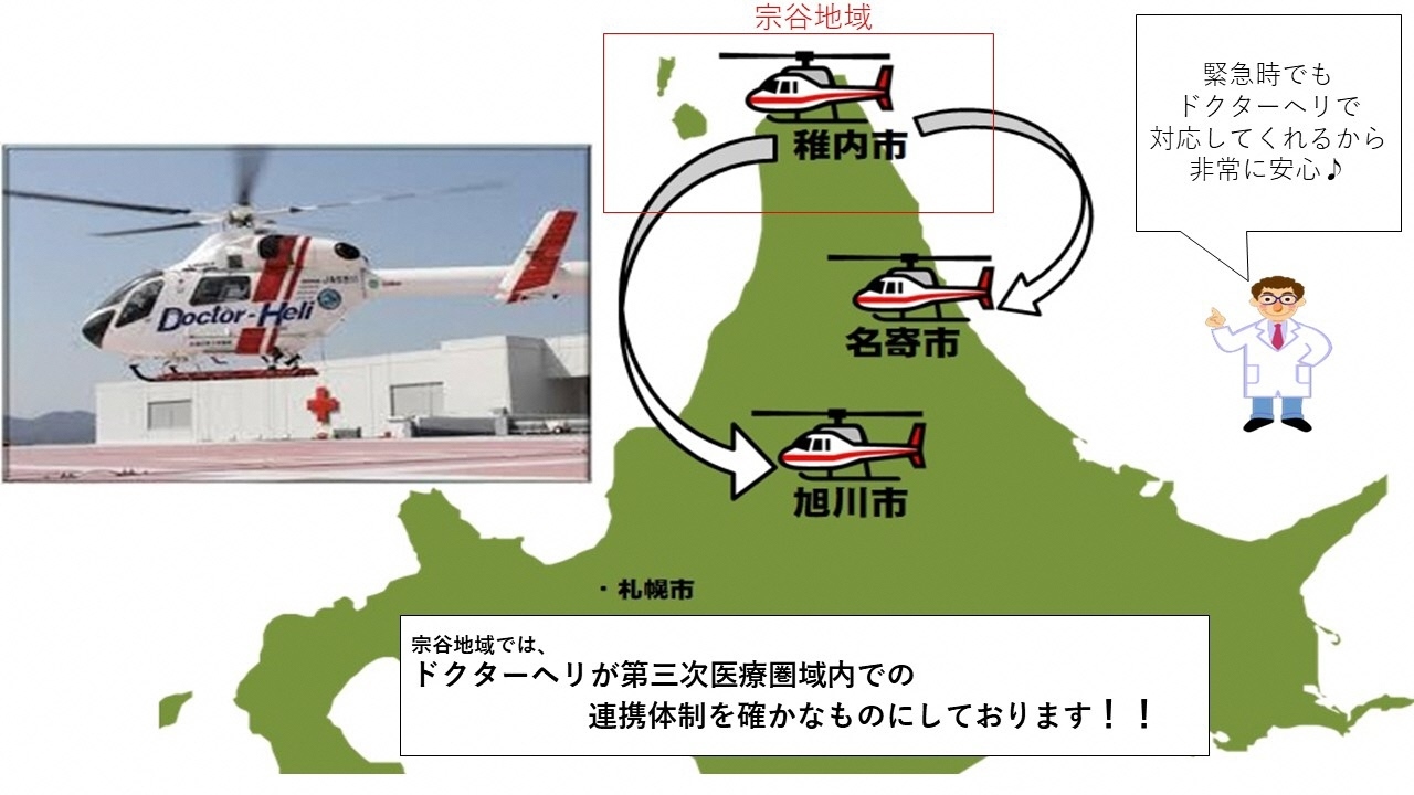 道北ドクターヘリ