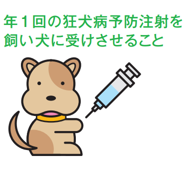 犬に注射をしている絵