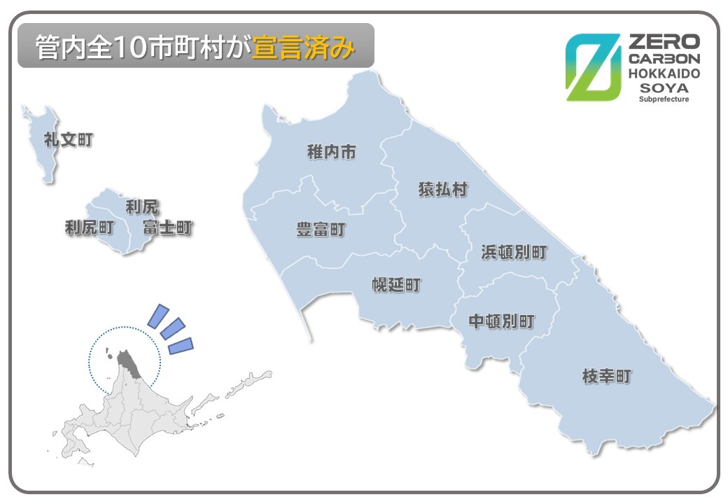 管内ゼロカーボンシティ宣言状況