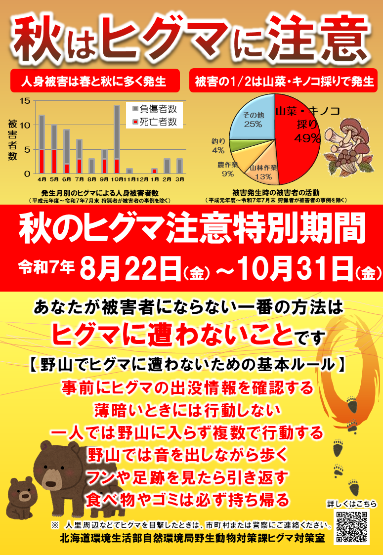 R７秋ヒグマ注意