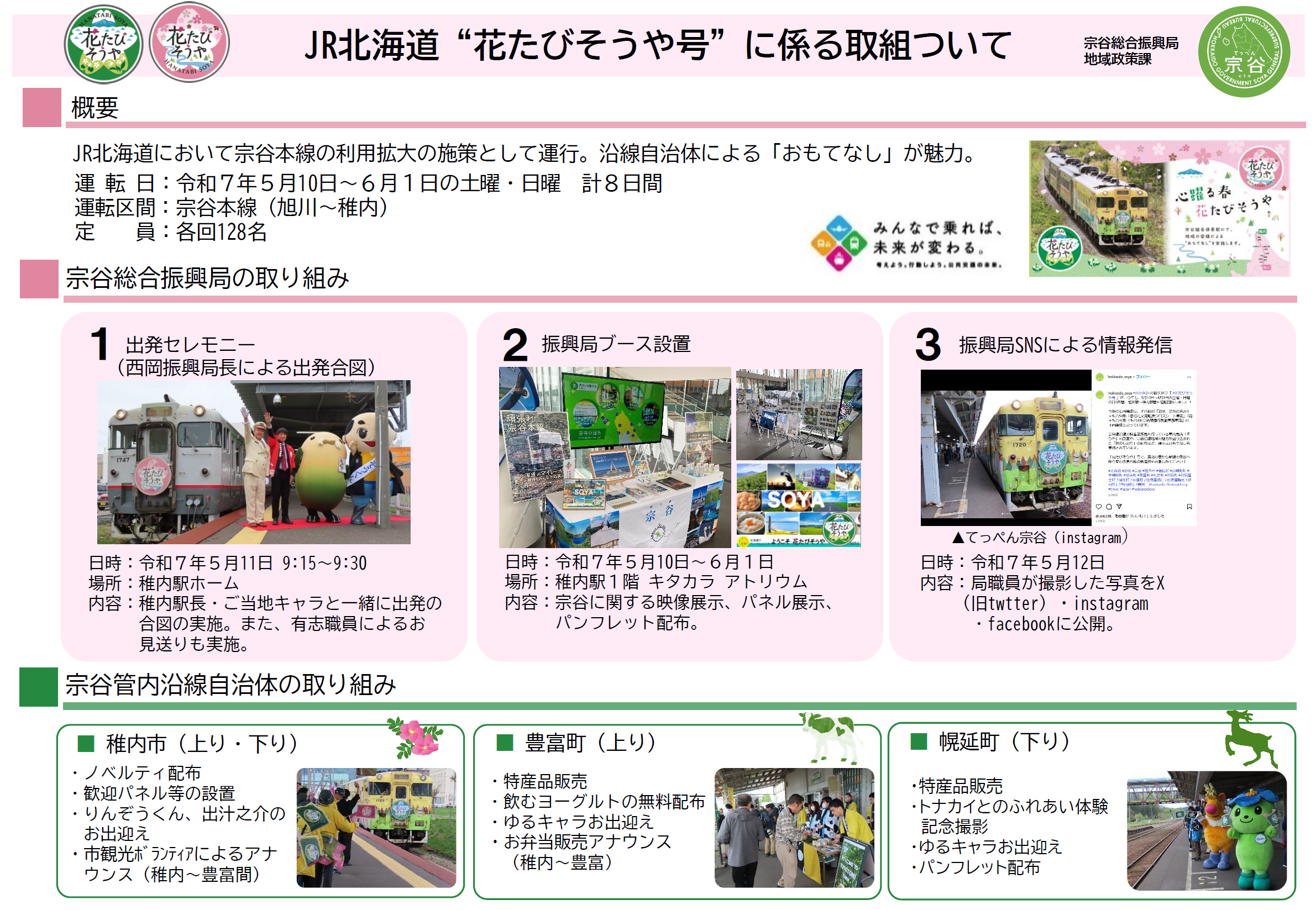 報告書 (PNG 1.93MB)