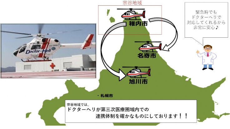 道北ドクターヘリ