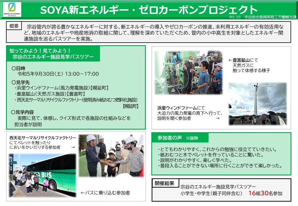 R5 SOYA新エネルギー・ゼロカーボンプロジェクト