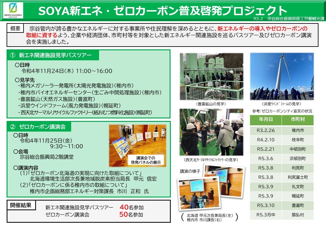 R4 SOYA新エネ・ゼロカーボン普及啓発プロジェクト