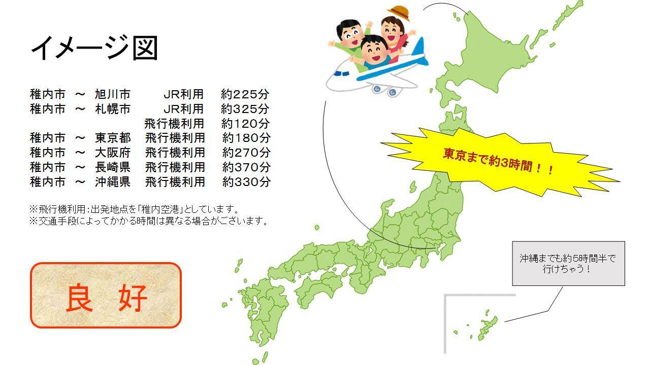 宗谷からのアクセスイメージ