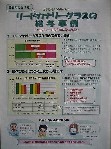 RCG給与事例